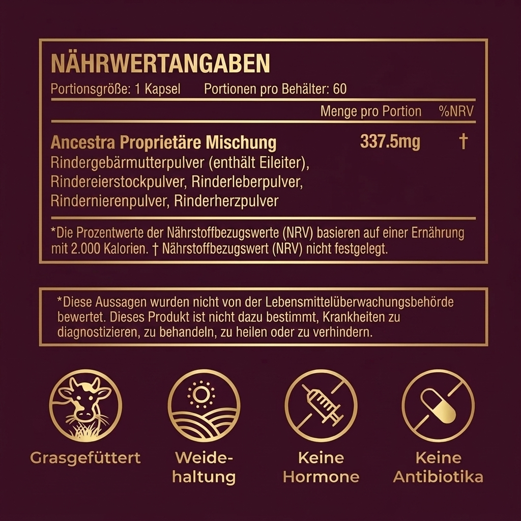 ANCESTRA